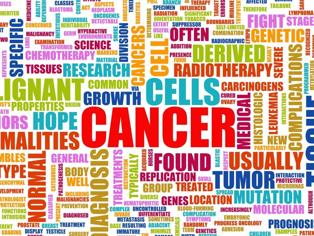 words that have to do with cancer