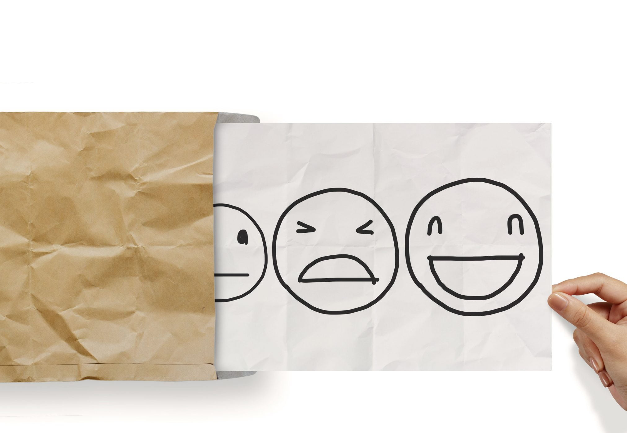 happy sad career satisfaction survey