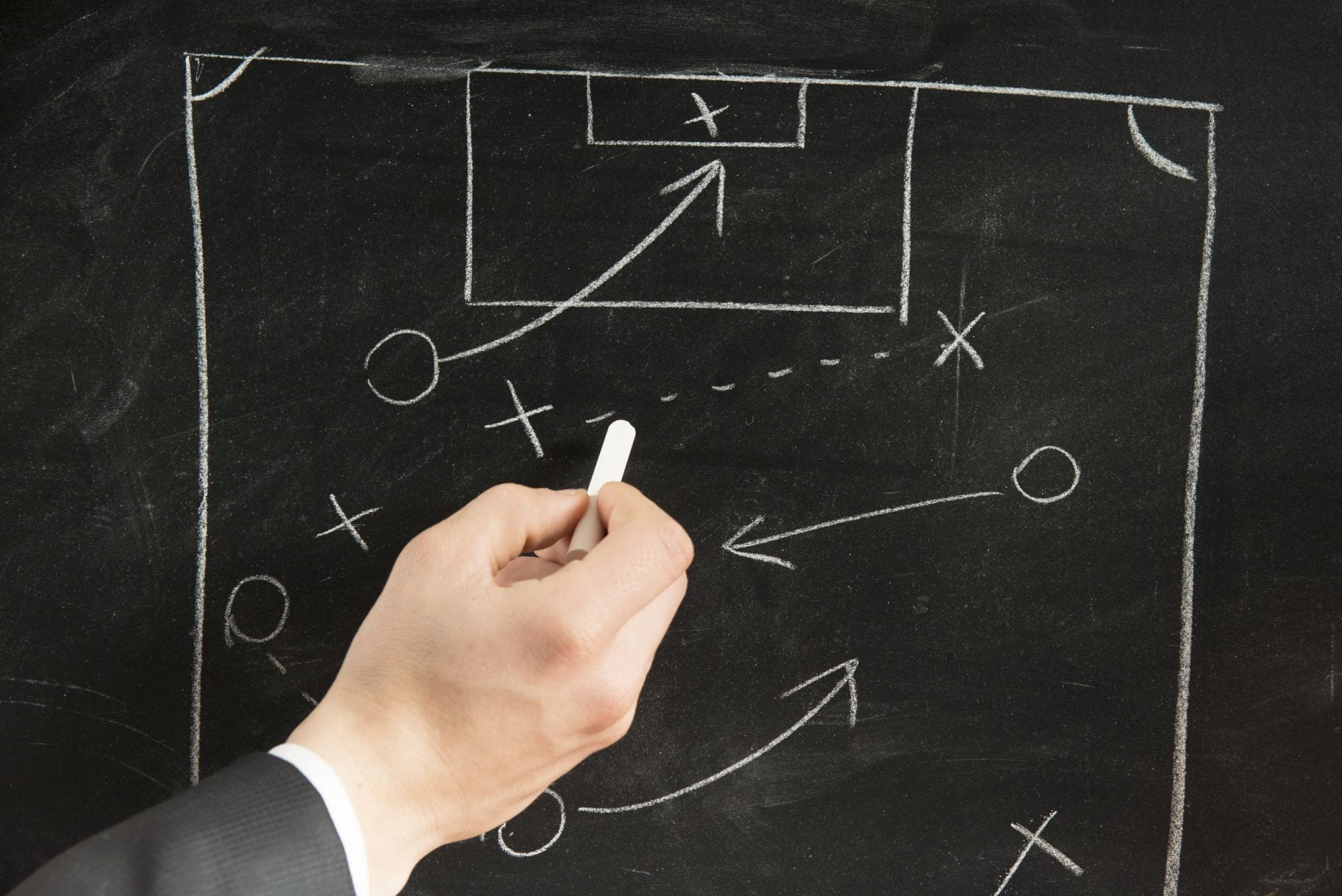 business strategy sport