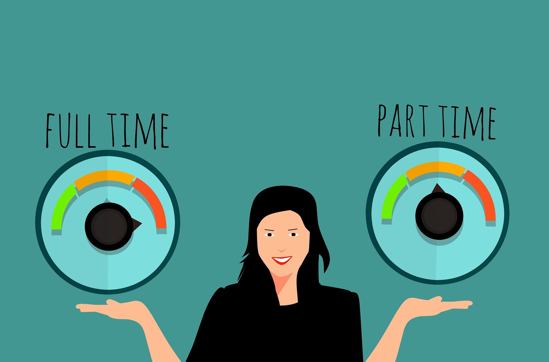 Part-time or full-time