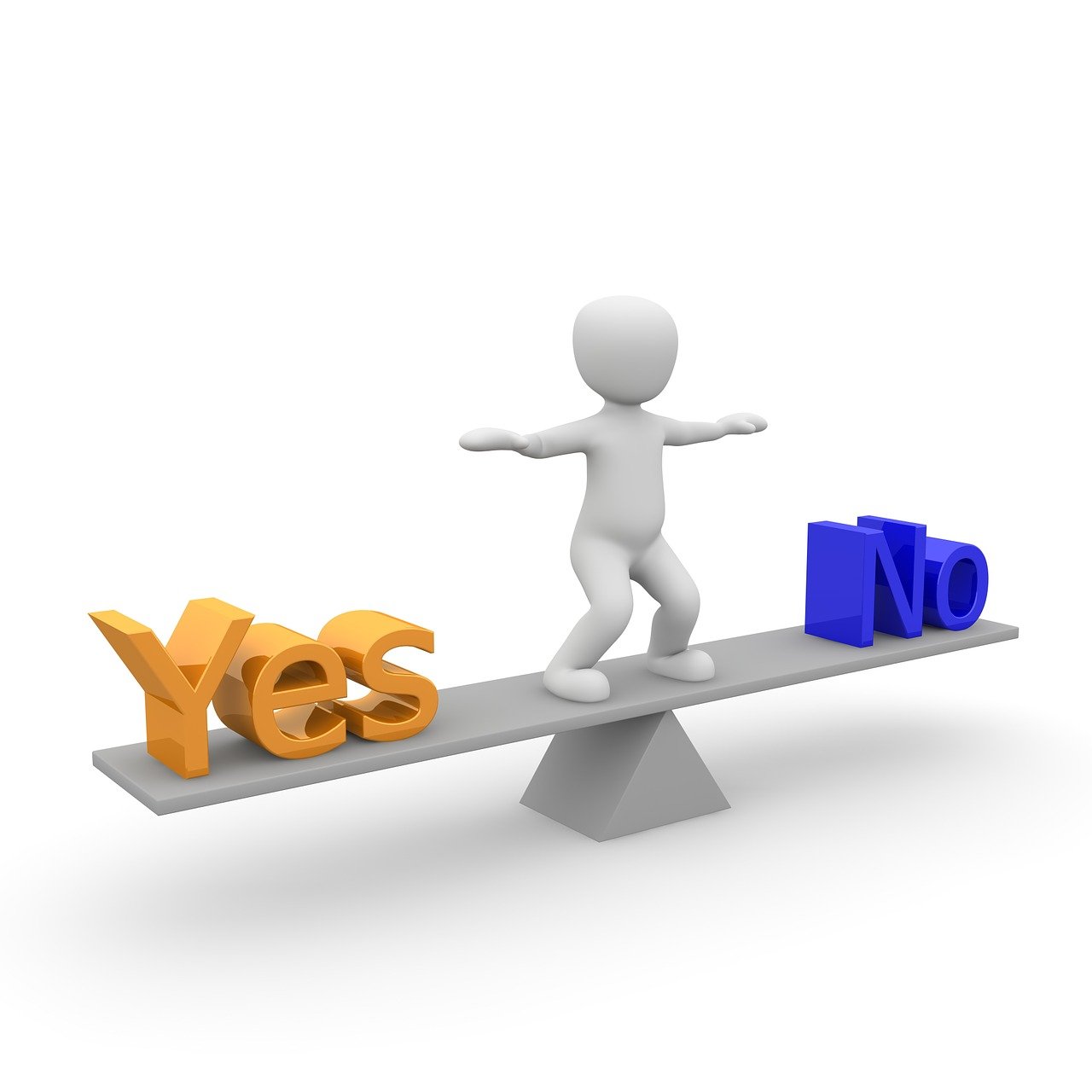 yes or no