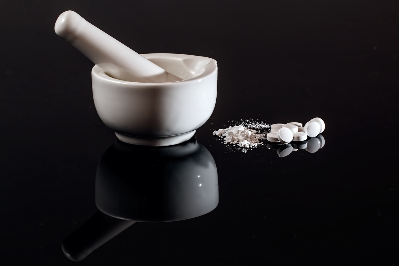 compounding